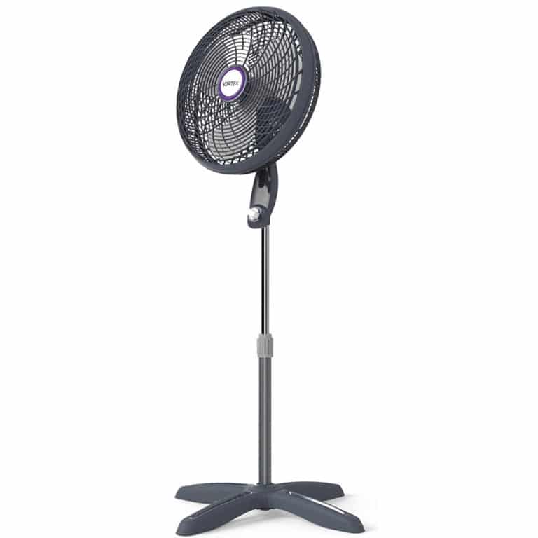 VENTILADOR DE PISO O PARED NAVIA VORTEX FORZA DE 20″ - Recovasa